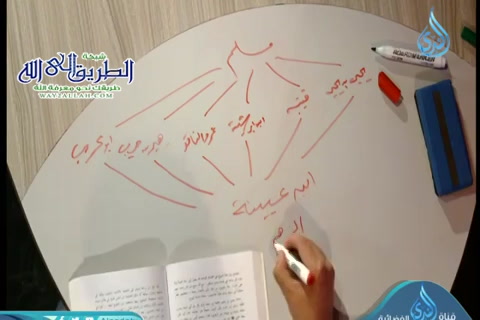 منهج الإمام مسلم في صحيحه2  - مناهج المحدثين ح14 - مجالس العلم  