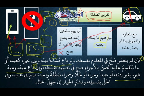شرح كتاب البيع من زاد المستقنع - تفريق الصفقة - الجامعة - 04