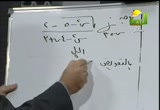الرياضيات-التفاضل-ثانويي عام(2012 /3/12) المواد التعليمية