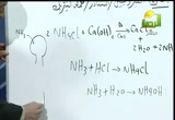 الكيمياء ث ع-العناصر( 11/12/2012)المواد التعليمية
