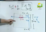 الفيزياء-اللزوجة3ث( 26/12/2012) المواد التعليمية