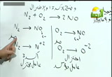 الكيمياء ث ع-مجموعة أسئلة( 1/1/2013)المواد التعليمية