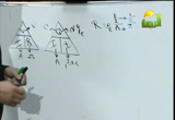 الفيزياء-الكهربيه 3ث( 23/1/2013) المواد التعليمية