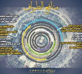 ۞ منـــــــافع الحج ۞