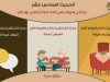 الحديث السادس عشر  - بستان الأدب